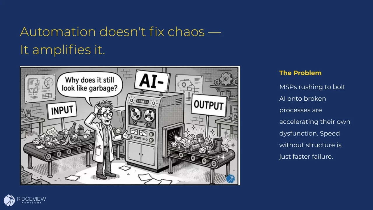 Slide 5 of 22: The Evergreen Service Desk (ITX Los Angeles)
