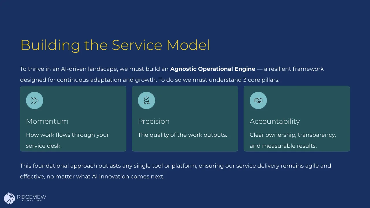 Slide 7 of 22: The Evergreen Service Desk (ITX Los Angeles)