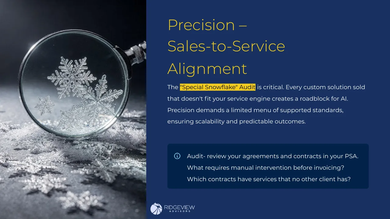 Slide 13 of 22: The Evergreen Service Desk (ITX Los Angeles)