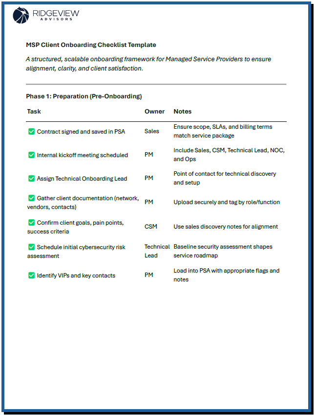 Ridgeview Advisors on an MSP client onboarding checklist across three stages: preparation, execution, and transition.